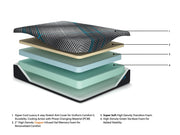 Millennium 2.0 Foam 12 Inch Mattress - Sims Furniture
