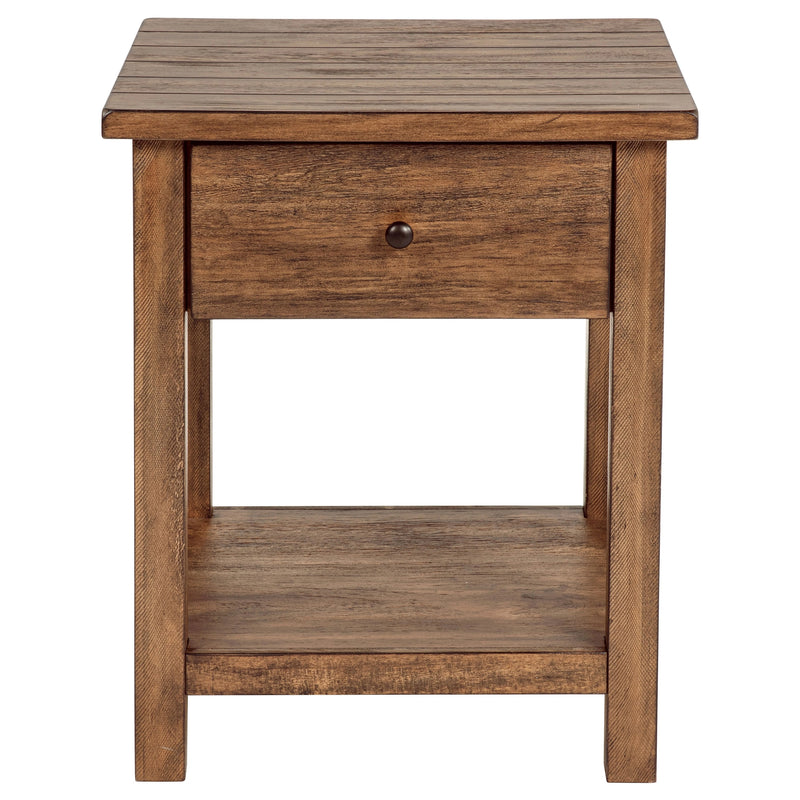 Payne Coffee Table Set